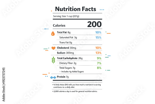 Nutrition label infographic layout. A clean editorial scene with a vertical nutrition facts panel showing calories, macros, and daily values in a clear