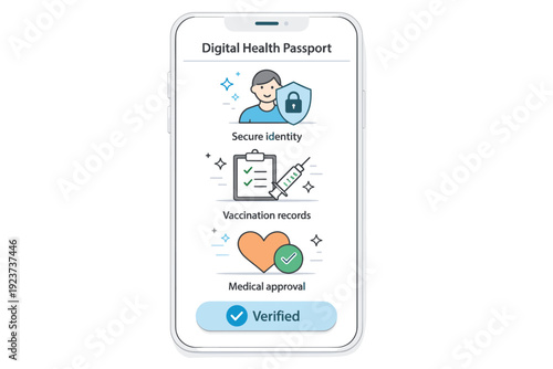 Digital Health Passport Icons. Digital health passport verification. Simple icons representing secure identity, vaccination records, and medical approval
