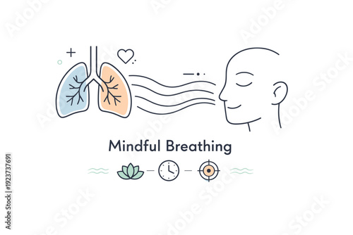 Breath and awareness. Lungs icon connected to a calm face with flowing lines, representing mindful breathing. Soft infographic