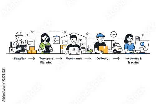 Logistics planners and operators. Characters aligned along a simplified supply chain diagram, each responsible for a step. Visual