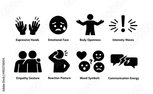 Emotional expression in conversation. Filled icon set of Emotional expression in