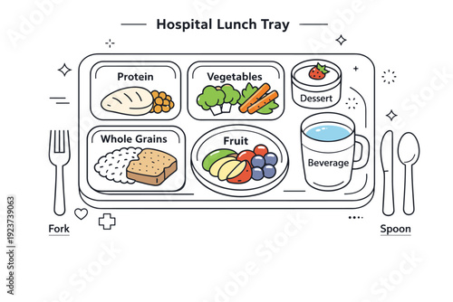 Hospital lunch tray setup. A balanced meal arranged on a tray with labeled portions and cutlery. Orderly and reassuring scene, abstract