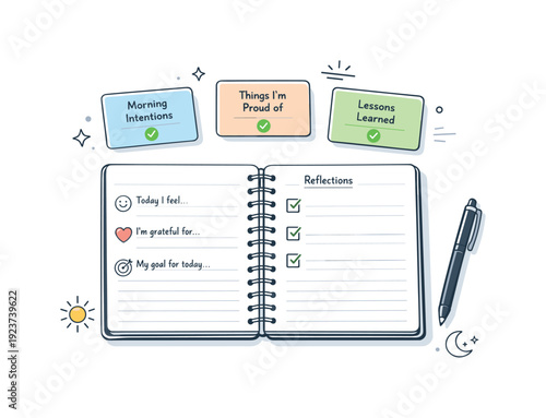 Daily journal with morning intentions, gratitude, goals, and reflections