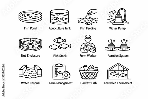 Fish Farming. Line icon set of Fish Farming: fish pond, aquaculture tank, fish feeding, water pump, net enclosure, fish stock, farm worker,