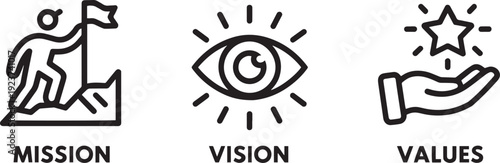Hand drawn icons representing mission vision and values for business strategy planning