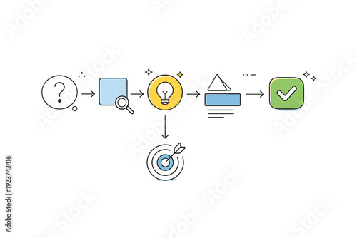 Problem solving. Abstract steps and arrows connecting simple shapes, representing a logical path from question to solution. Calm structured