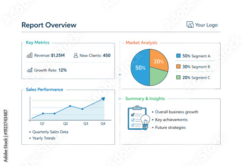 Corporate report slide design. Clean sections for titles, charts, and summaries arranged in a calm grid. Professional and trustworthy