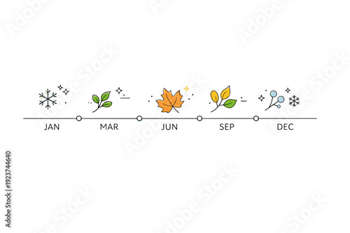 Passing time through seasons. A minimal calendar or timeline combined with natural elements like leaves and snowflakes gently appearing. The