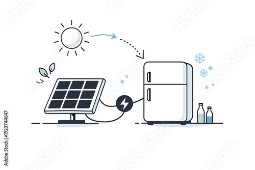 Solar-Powered Cooling. Solar-powered refrigeration. A solar panel connected to a compact refrigerator in a sunny, off-grid setting. Renewable energy,