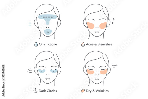Skin analysis visual. Abstract face shapes with highlighted zones indicating skin concerns and care areas. Calm, professional dermatology