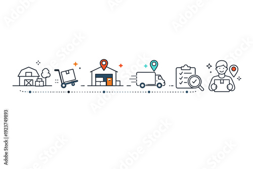 Product traceability minimal icons. Simple icons showing product journey from origin to customer, with boxes, location pins, and connecting lines. The scene