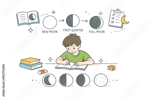 Astronomy sketch concepts. Student outlining phases of the moon in small circular sketches. Step-by-step learning, careful observation, and