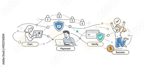Cybersecurity UI concept: encrypted payment flow. Abstract checkout steps connected by lines