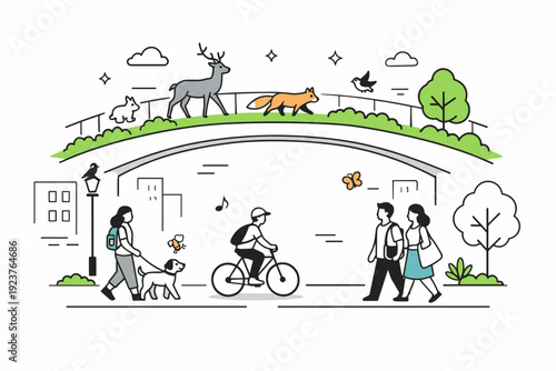 Urban biodiversity pathway. A symbolic street view with walking pedestrians on sidewalks and animals safely crossing via a green bridge