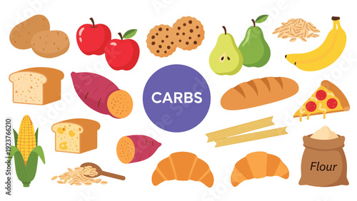 Collection of colorful cartoon illustrations of various carbohydrate-rich foods like bread, fruits, and vegetables.
