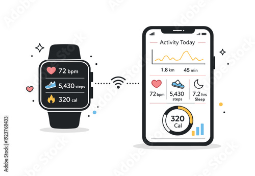 Smartwatch and smartphone displaying fitness activity data and health metrics