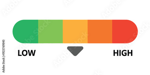 Risk level scale vector illustration featuring five-color gradient bar with indicator for civic, digital, and safety applications