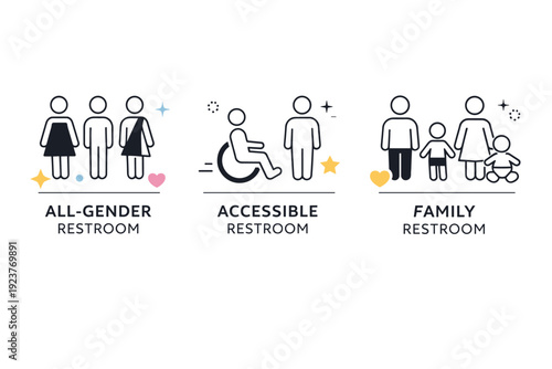 Inclusive signage system. A close-up editorial view of well-designed restroom signs for gender-inclusive, accessible, and family-use options.