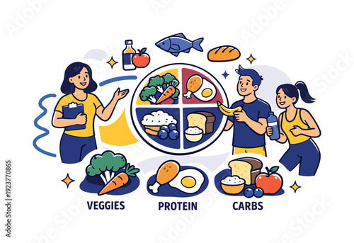 Nutrition coaching. Health coach discussing balanced meals, plates and food groups arranged