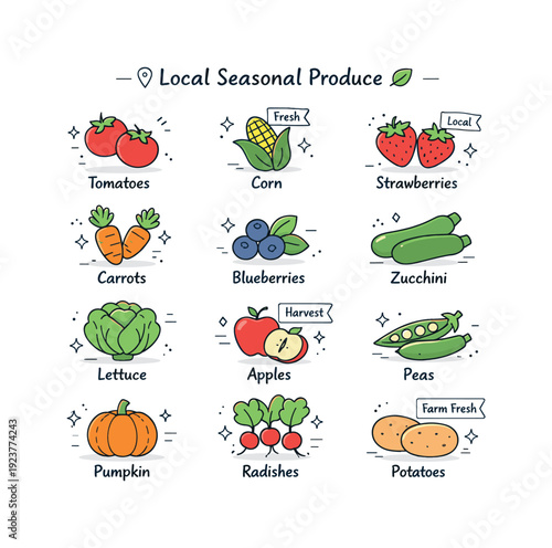 Local seasonal produce set. A cohesive icon set of fruits and vegetables with subtle labels or markers, emphasizing local and seasonal food