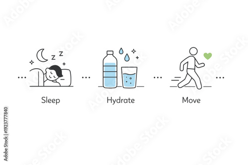 Healthy lifestyle ? daily routine habits. Simple icons of sleep, water and movement arranged in a gentle sequence, showing sustainable wellness routines. Calm,