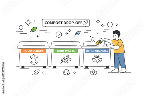 Multi-bin compost drop-off station. A public station with labeled containers for different compostable materials, a person dropping in organic waste, abstract
