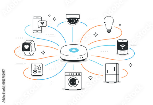 IoT ecosystem concept. Multiple devices like phone, smartwatch, sensors, and appliances connect to a central hub with smooth signal lines.