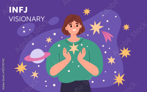 Mbti person. Woman with introverted, intuitive, feeling, judging traits, visionary type, psychological classification, personality archetype, self reflection garish vector cartoon concept