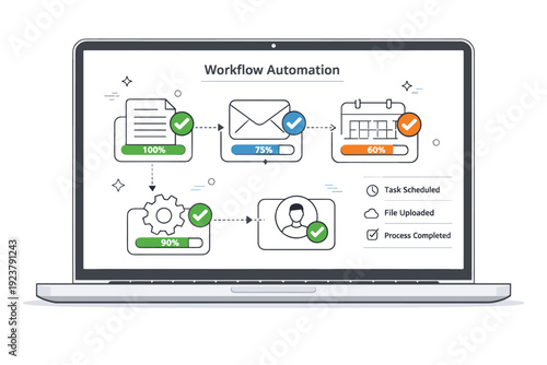 Workflow automation dashboards. Laptop screen displaying connected workflows with checkmarks and progress bars. Feeling of reliability and