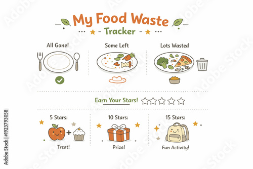 Kids food waste board. A playful kitchen chart designed for children, with illustrated food icons and reward symbols for waste reduction. Friendly educational
