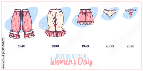 International Women Day Lingerie Evolution