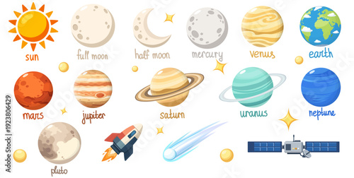 Solar System Planets Vector Set With Names Sun Mercury Venus Earth Mars Jupiter Saturn Uranus Neptune Pluto