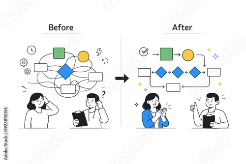 Work process optimization diagrams. Before-and-after comparison scene with messy process blocks transforming into a clean organized flow. Visual storytelling