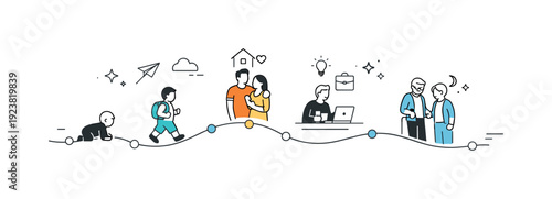 Illustration of human life stages from infancy to old age on a timeline