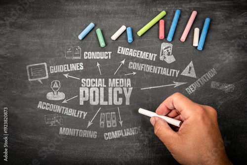Social Media Policy. Illustration with icons, arrows and keywords on a black chalkboard