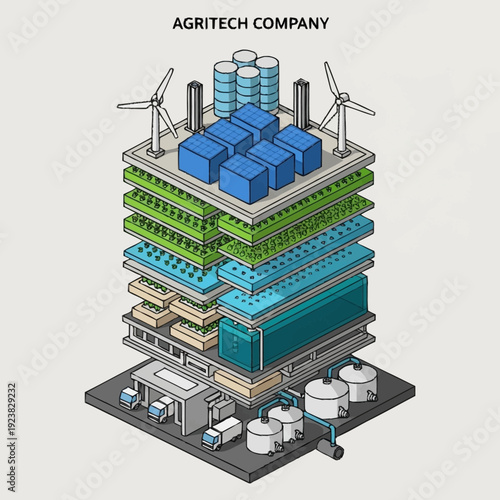 Isometric illustration of sustainable agriculture technology facility with wind turbines and storage tanks.