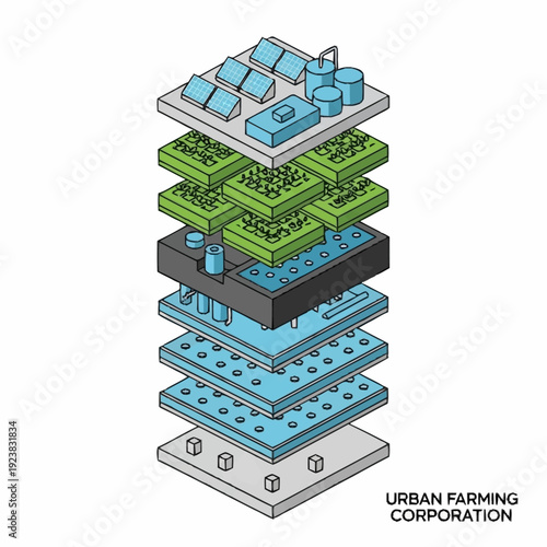 Multi-layered urban farming infrastructure diagram.