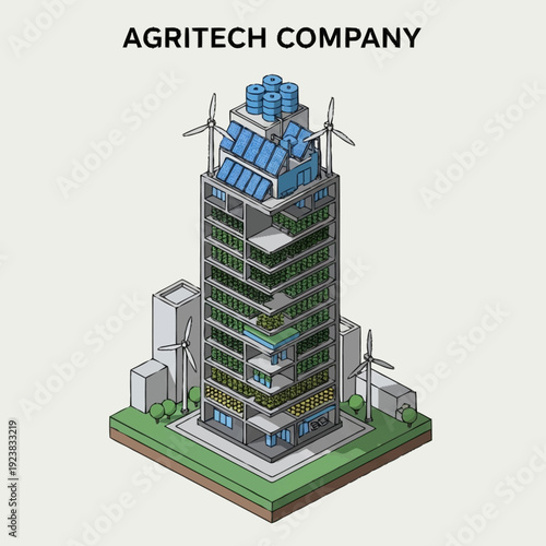 Isometric illustration of a futuristic agritech company building with renewable energy.