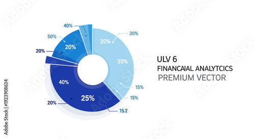Colorful financial analytics pie chart showing data distribution and trends