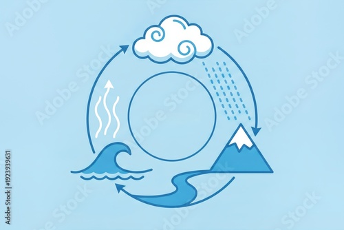 Educational Illustration of the Natural Water Cycle Process in Simple Line Art Style