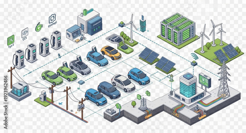 Electric vehicles and renewable energy infrastructure sustainable future concept.
