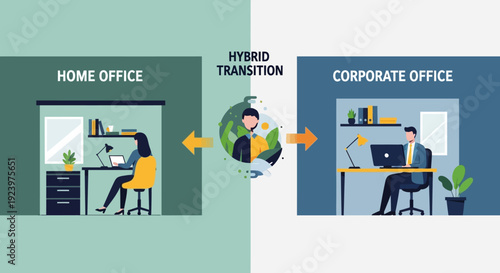 Hybrid Work Model: Seamless Transition Between Home Office and Corporate Workplace for Flexible Remote Employees