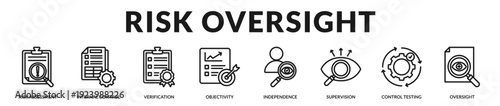 Structured risk oversight framework highlighting independent supervision and disciplined control testing processes in Lineal Icon Style