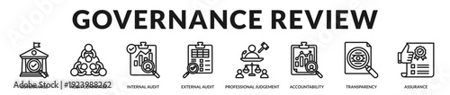Governance review structure presenting coordinated committee oversight and accountable assurance processes in Lineal Icon Style