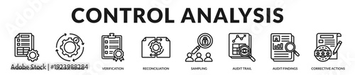 Control analysis concept focusing on systematic testing, reconciled evidence, and structured corrective implementation in Lineal Icon Style