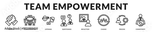 Team empowerment concept centered on collaborative dialogue, structured processes, and sustained commitment to excellence in Lineal Icon Style