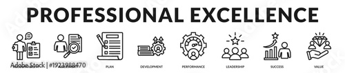Professional excellence theme emphasizing structured evaluation, leadership strength, and sustained value creation in Lineal Icon Style