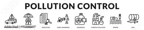 Pollution control framework presenting regulatory action, mitigation strategy, and environmental protection standards in Lineal Icon Style