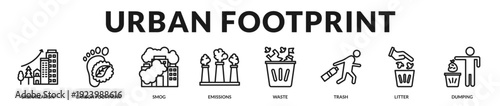 Urban footprint concept illustrating emission management, waste reduction, and sustainable city development priorities in Lineal Icon Style