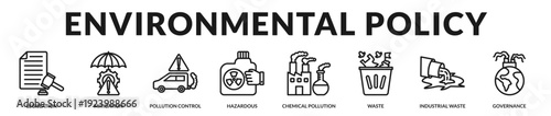 Environmental policy overview emphasizing governance, regulatory mitigation, and structured sustainability oversight in Lineal Icon Style
